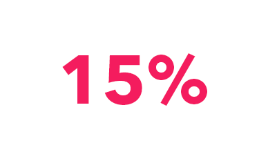 15%