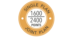 1600 points for single plan holders, 2400 points for joint plan holders for gold status