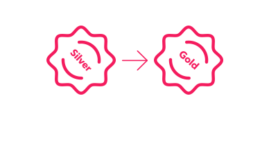 Getting to Silver and Gold