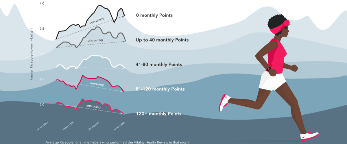 How_physical_activity_can_help_with_anxiety_resized_2