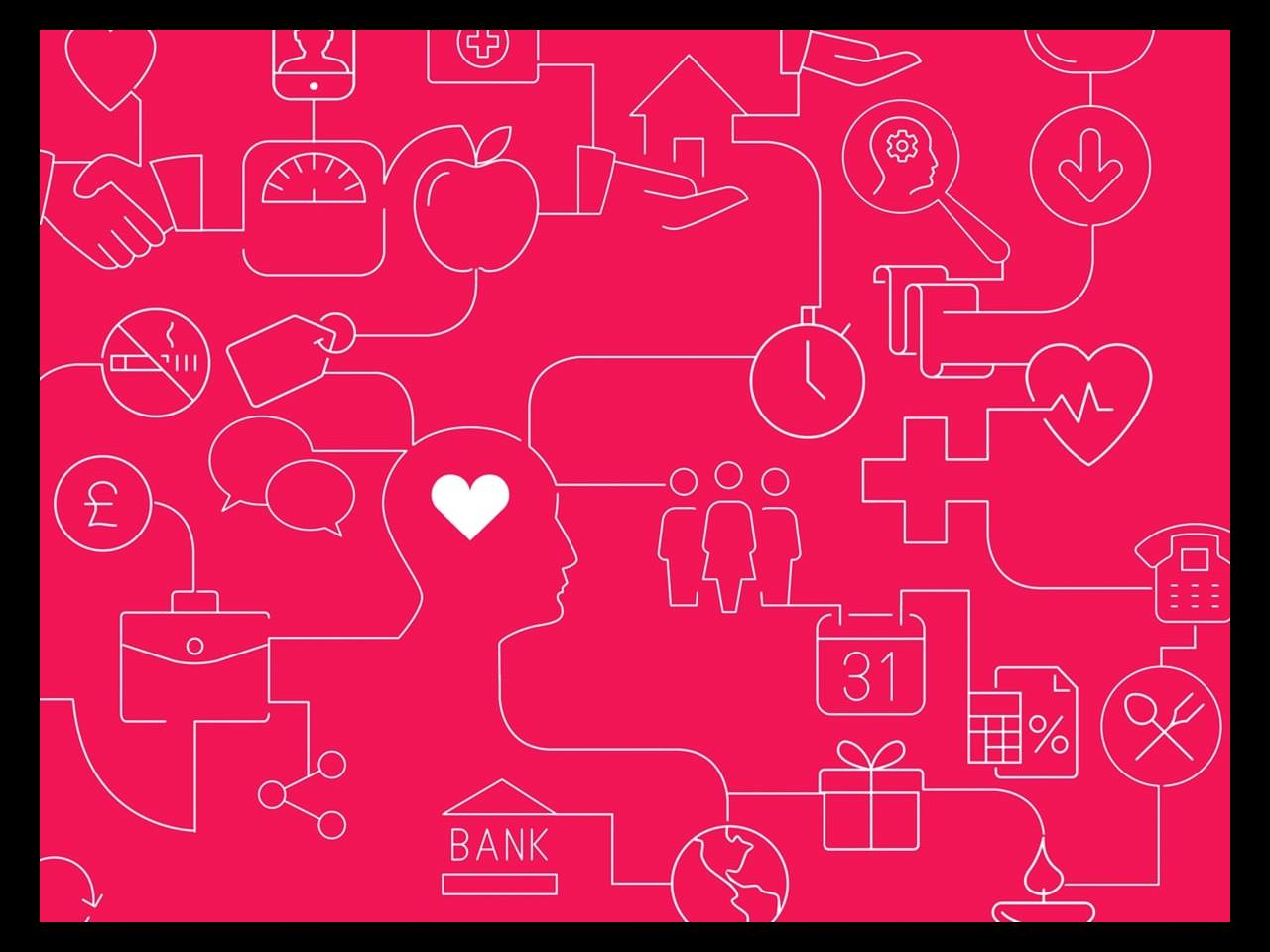 Mental health support diagram