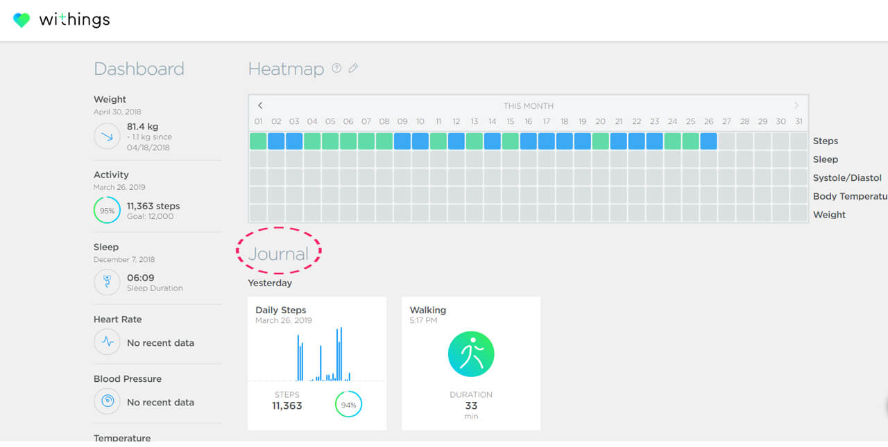 Check that your Withings device is recording your activity